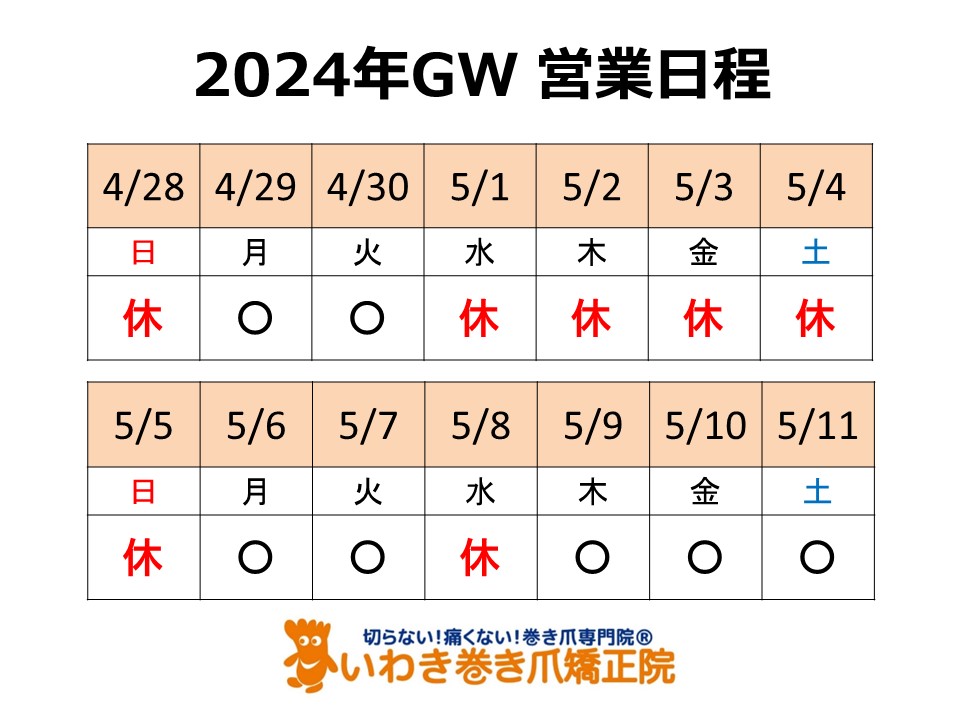 2024年GW営業日程