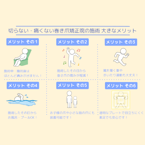 越谷院でのメリット