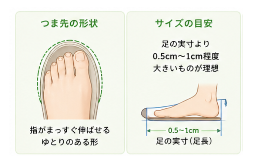 東京巻き爪矯正院新宿院　理想的な靴の画像